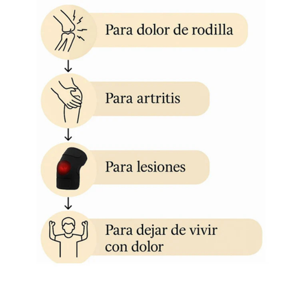 Rodillera y Hombrera masejadora con Calefacción y Vibración Relajante